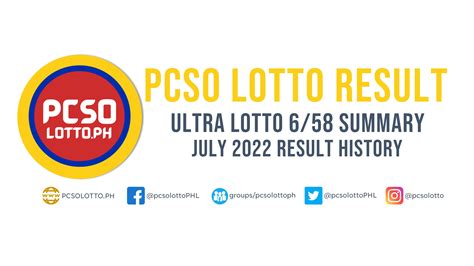 lotto58|6/58 Lotto Result Summary .